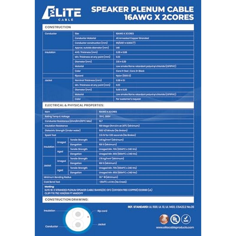 Elite 16/2 플레넘 스피커 와이어 케이블, 16AWG/2도체, UL 등록, CMP/CL3P, 플레넘/벽 내, 100% 무산소 순수 구리(OFC), 250피트, 흰색