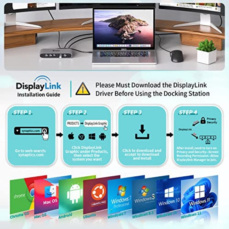 MacBook M1/M2/Windows용 Displaylink 삼중 디스플레이 도킹 스테이션, Minisopuru 노트북 DisplayLink 도킹 스테이션, HDMI 2개 및 DisplayPort 2개, 100W 충전, USB-C 데이터, 이더넷, 오디오, USBA 포트 4개