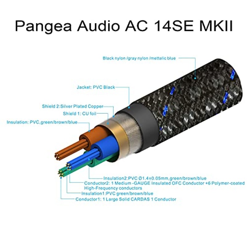 Pangea Audio AC 14SE Audiophile MKII 오디오, 비디오 및 전자 기어 3 미터용 서명 전원 케이블 코드 업그레이드