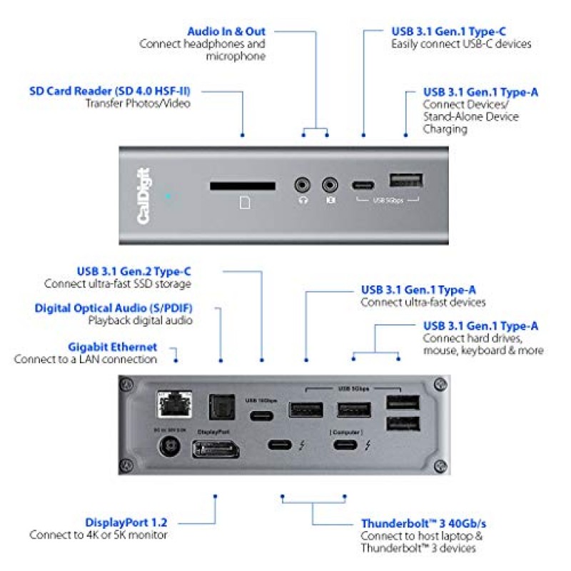 CalDigit TS3 Plus Thunderbolt 3 도크 - 87W 충전, 7X USB 3.1 포트, USB-C Gen 2, DisplayPort, UHS-II SD 카드 슬롯, Mac 및 PC용 기가비트 이더넷, Thunderbolt 4 호환(0.8m/2.62ft 케이블)