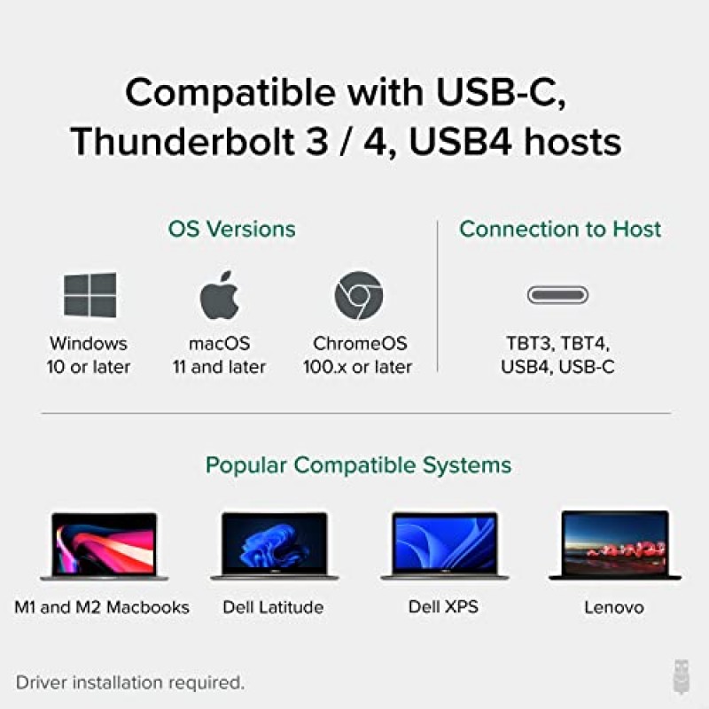 플러그형 12-in-1 USB C 도킹 스테이션 트리플 모니터, 3X HDMI 또는 3X DisplayPort를 갖춘 4K 디스플레이, Mac, Windows, Thunderbolt 3 및 4, USB4, (60W PD, 6X USB 포트, 이더넷)과 호환 가능