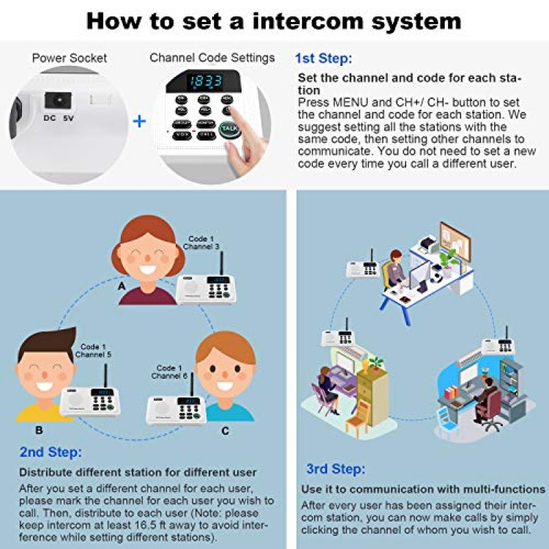 Wuloo Intercoms 무선 가정용 1 마일 범위 22 채널 100 디지털 코드 디스플레이 화면, 가정용 비즈니스 사무실용 무선 인터콤 시스템, 방 간 인터콤 통신(3스테이션 화이트)