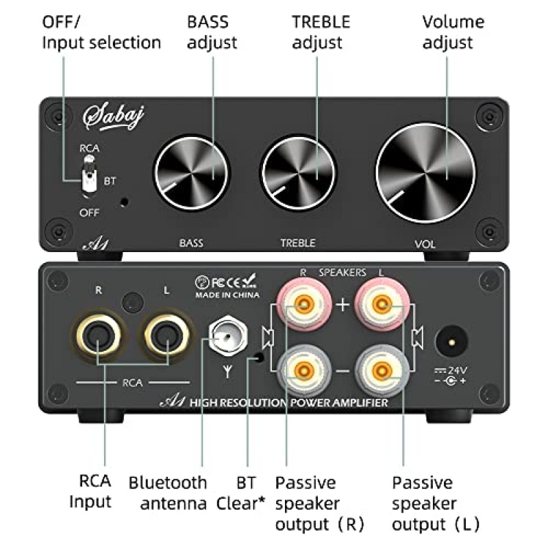 SABAJ A1 HiFi 오디오 디지털 증폭기 수신기, 고해상도 미니 데스크탑 클래스 D 통합 앰프 2.0CH, 가정용 스피커용 24V/6.75A 전원 공급 장치 어댑터 RMS 80W x 2(저음 및 고음 제어 포함)