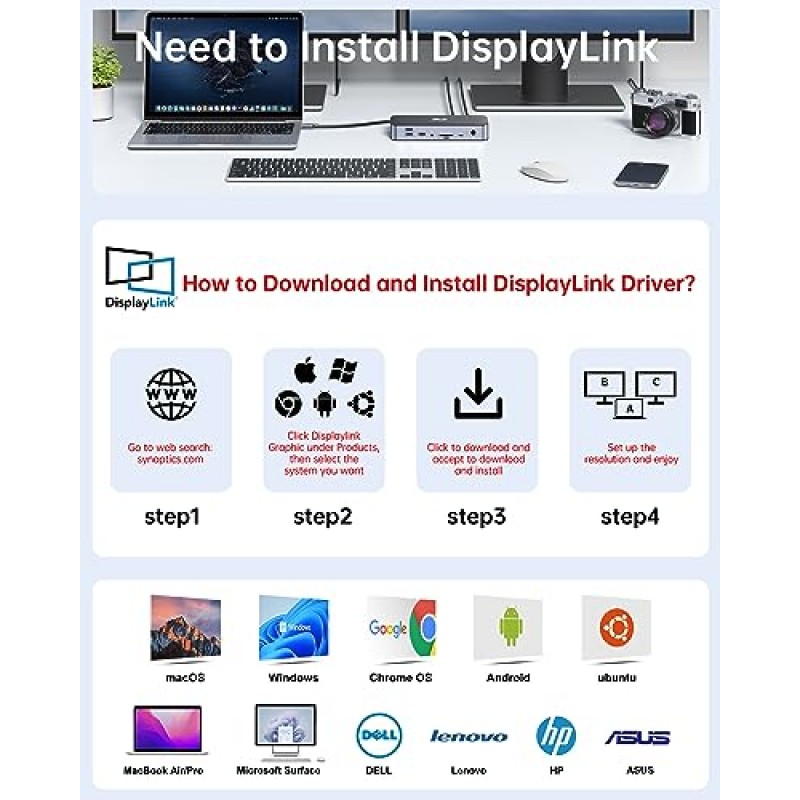 DisplayLink 도킹 스테이션 듀얼 모니터, MacBook M1 M2/Windows용 DisplayLink USB C 독,USB 3.0 듀얼 4K HDMI 및 디스플레이포트,2.5 기가비트 이더넷,120W DC 전원 공급 장치, USB 포트 6개,SD/마이크로 SD,오디오