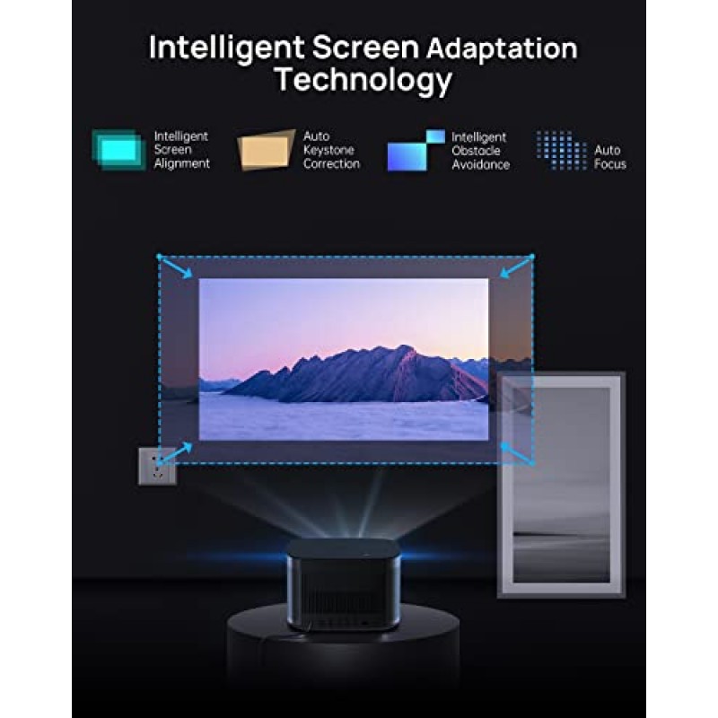 XGIMI Horizon Pro 4K 프로젝터, 1500 ISO 루멘, Harman Kardon 스피커가 통합된 Android TV 10.0 영화 프로젝터, 자동 키스톤 화면 적응 홈 시어터 프로젝터