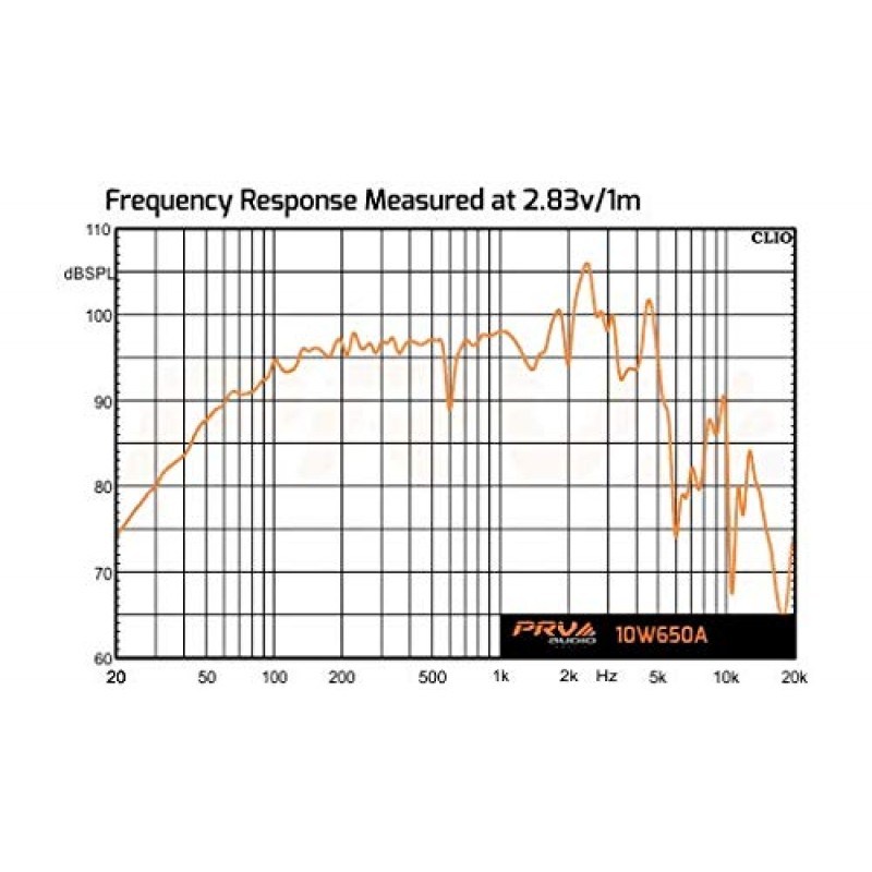 PRV AUDIO 10인치 우퍼 스피커 10W650A, 650W 프로그램 전력, 8Ω, 2.5Inc 보이스 코일, 325W RMS Pro 오디오 스피커 라우드스피커(싱글)