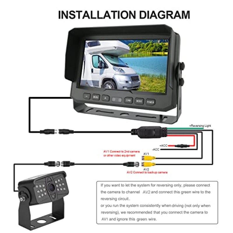 DALLUX 트럭 백업 카메라 키트, 버스/트럭/밴/트레일러/RV/캠핑카/모터 홈/픽업/수확/대형 차량(12V-24V)용 7인치 모니터 + 4핀 연장 케이블이 포함된 HD 1080P 후방 운전실 캠