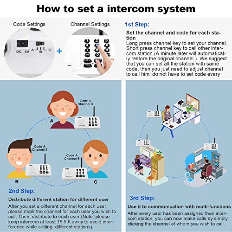 가정용 Wuloo Intercoms 무선 5280 피트 범위 10 채널 3 코드, 가정용 비즈니스 사무실용 무선 인터콤 시스템, 방 간 인터콤, 홈 통신 시스템(2개 세트, 흰색)