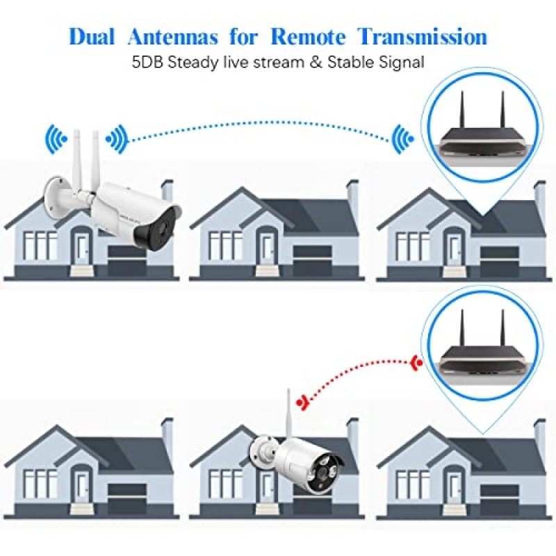 WEILAILIFE 【2방향 오디오 및 2안테나 강화】 HD 5.0메가픽셀 실외 무선 보안 카메라 시스템, WiFi 감시 카메라 시스템, 5.0MP 4캠 10채널 방수 홈 비디오 감시