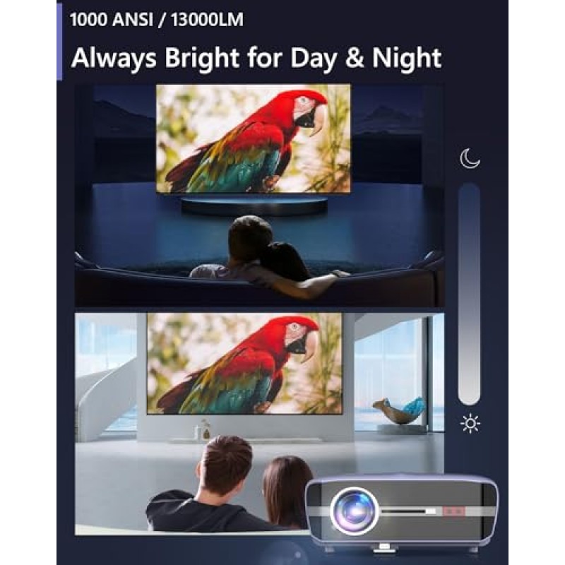 스마트 프로젝터 4K 일광 1000 ANSI, 5G WiFi 4K 주간 프로젝터(Wi-Fi 6 Bluetooth 앱 포함) HDMI USB LAN, 네이티브 1080P, LED LCD, 홈 시네마, 야외 영화, 게임, TV, 예술용 천장 줌 키스톤