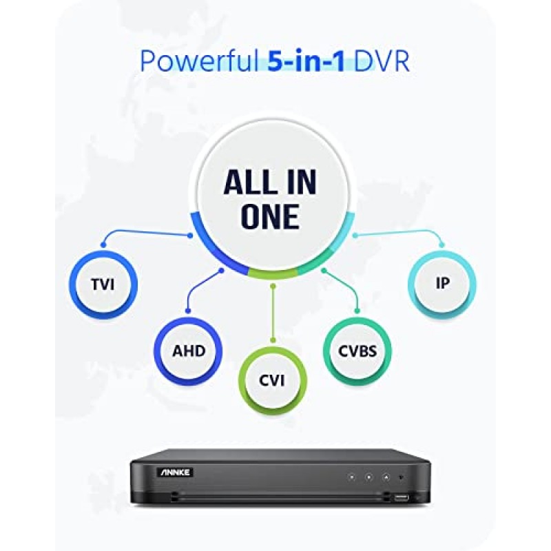 인간 및 차량 감지 기능을 갖춘 ANNKE 16CH 4K 보안 AI DVR, 가정 및 비즈니스용 8MP H.265+ 감시 CCTV 레코더, Alexa와 함께 작동, 간편한 라이브 보기, TVI/AHD/CVI/CVBS/IPC 입력 지원, HDD 없음