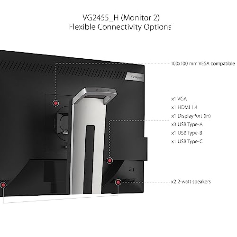 ViewSonic VG2455_56A_H2 24인치 듀얼 팩 헤드 전용 1080p IPS 모니터, USB 3.2 Type C, 90W 전원 공급, 도킹 내장, 가정 및 사무실용 HDMI, VGA, 블랙