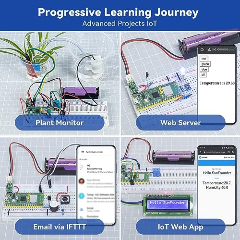 온라인 튜토리얼, 450개 이상의 항목, 117개 프로젝트, MicroPython, Piper Make 및 C/C++(Arduino IDE와 호환 가능)가 포함된 SunFounder Raspberry Pi Pico W Ultimate 스타터 키트