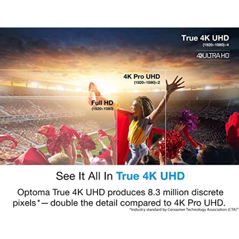 Optoma UHD35x True 4K UHD 게이밍 프로젝터 1080p에서 3,600루멘 4.2ms 응답 시간(향상된 게이밍 모드 포함) 240Hz 재생률 HDR10 및 HLG