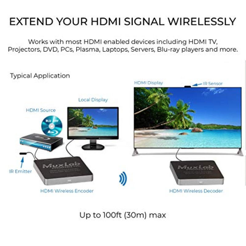 MuxLab 무선 HDMI 송신기 및 수신기 확장 키트 | 풀 HD 1080p, 3D, HDMI 루프 출력 및 IR 전송 지원| 프로젝터, 모니터, 가정용으로 최대 100피트까지 신호 전송