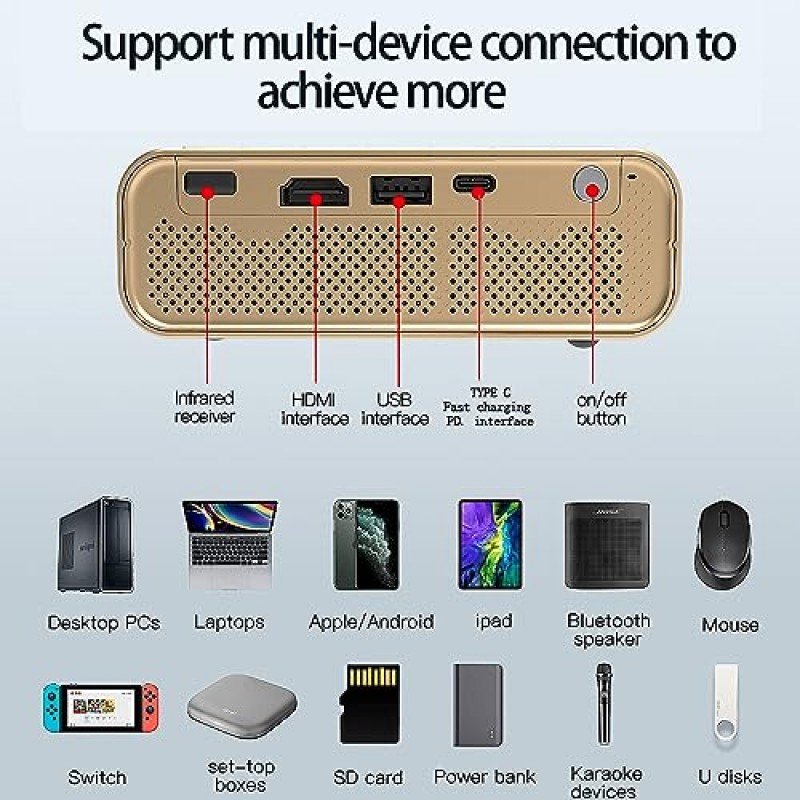 WiFi 블루투스 기능을 갖춘 AMOOWA 휴대용 프로젝터, 360°스피커 기능을 갖춘 충전식 피코 프로젝터, 200ANIS, Android TV, 120인치 영상, 자동 키스톤/초점, 침실/실외/비즈니스, 가장 밝은 포켓 프로젝터