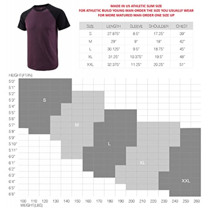 HETHCODE 남성용 빈티지 슬림핏 짧은 라글란 슬리브 부드러운 코튼 블렌드 운동 야구 티셔츠