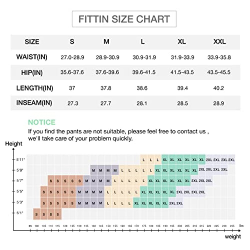 FITTIN Womens Joggers with Pockets - 하이 웨이스트 요가 바지 운동 테이퍼 스웨트팬츠 여성용 라운지 바지