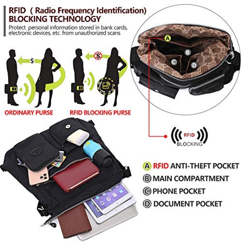 도난 방지 RFID, 방수 나일론 크로스 바디 백 숄더 핸드백, 컨버터블 백팩이있는 여성용 다목적 호보 지갑