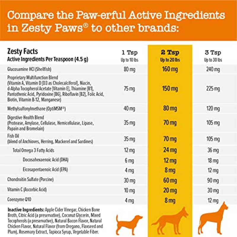 Zesty Paws 개용 8-in-1 맛 주입 - 애완동물 엉덩이 및 관절 건강을 위한 글루코사민, 콘드로이틴 및 MSM - 피부용 오메가 3 피쉬 오일 - 개 내장, 면역, 심장, 신장 및 간 지원 - 16 액량 온스