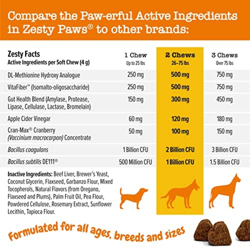 Zesty Paws는 개를 위한 녹색 물린 상태를 유지합니다 - 개 소변으로 인한 잔디밭을 위한 잔디 화상 소프트 츄어리 사과 식초 소화 효소를 함유한 요로 및 방광을 위한 Cran-Max 크랜베리