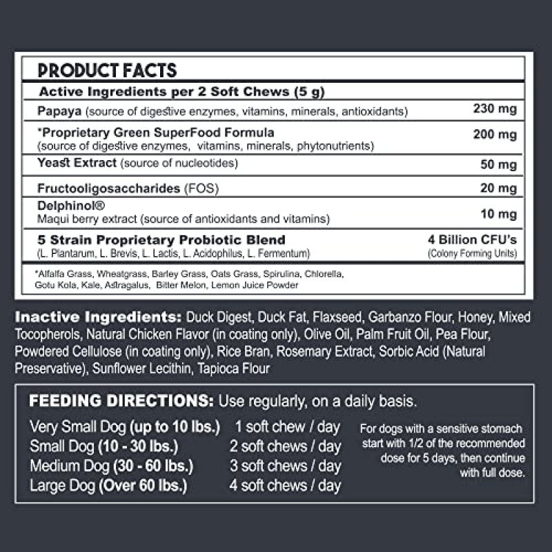 PetVitalityPRO 반려견용 천연 소화 효소 프로바이오틱스 ● 4Bill CFU/2 소프트츄 ● 반려견 설사 배탈 효모 가스 구취 면역 알레르기 피부 가려움증 핫스팟 ● 60개