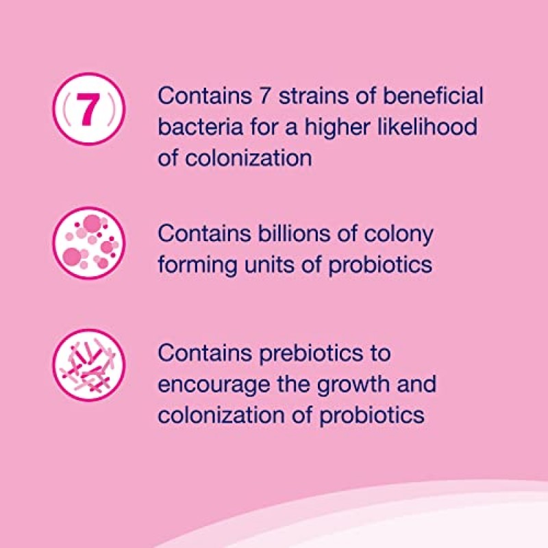 중대형견을 위한 다중 계통 프로바이오틱스와 프리바이오틱스가 포함된 Nutramax Proviable 소화 건강 보조 식품 키트 - 7종의 박테리아, 30mL 페이스트 및 10캡슐 포함