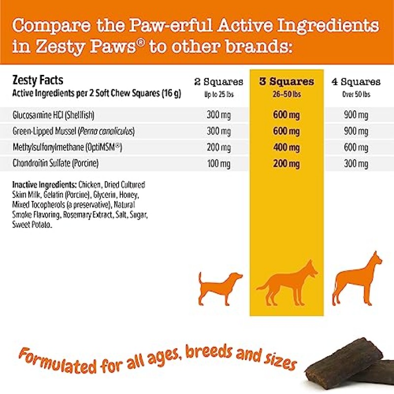 Zesty Paws 맛 소프트 츄 스퀘어 - 글루코사민 콘드로이틴 및 MSM 함유 반려견을 위한 고관절 및 관절 고관절 관절용 이동성 보조제 연골 지원 플러스 녹색 입 홍합 10온스