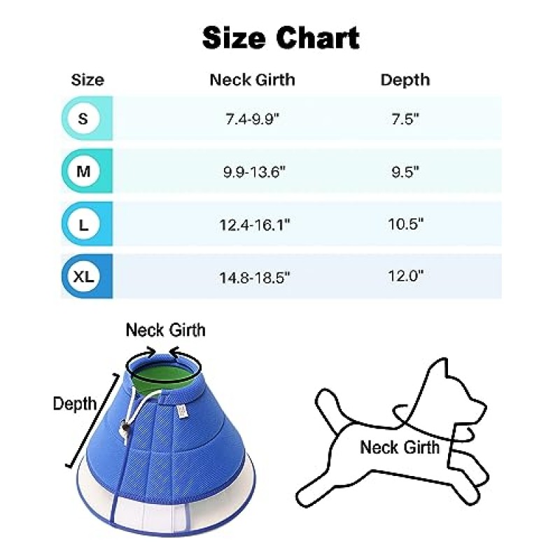 수술 후 대형 중소형 개를 위한 Aberatail 소프트 도그 콘, 조절 가능한 소프트 콘 칼라, 애완동물 회복 콘, 애완동물의 상처와 발진을 방지하는 개 회복 칼라(파란색, 중간)