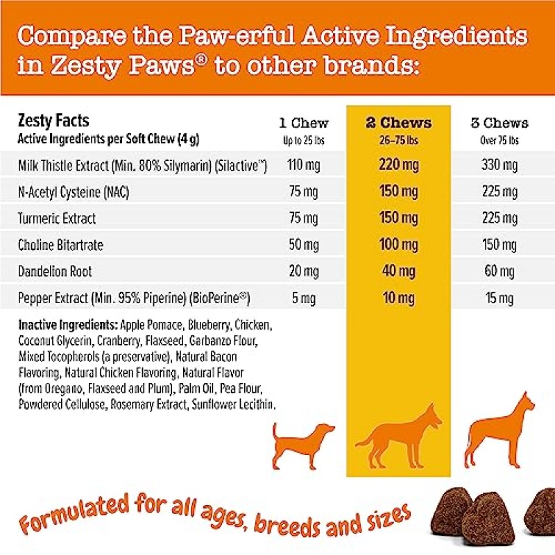 Zesty Paws 개용 간 지원 보조제 - 밀크씨슬 추출물, 강황 커큐민, 콜린 함유 - 소프트 츄 포뮬러 - 개 간 기능용