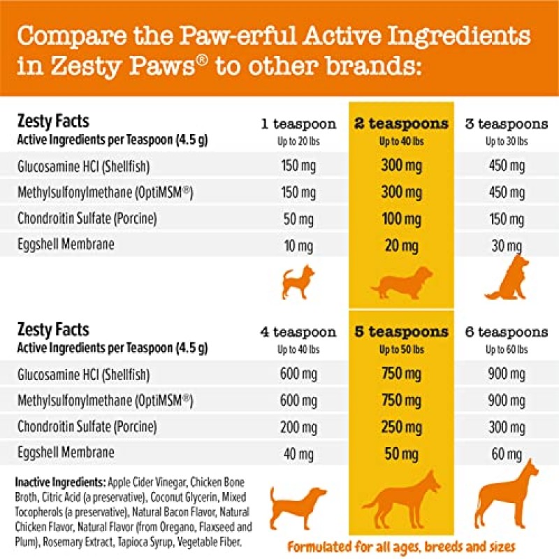 Zesty Paws 개용 엉덩이 및 관절 이동성 향료 주입 - 글루코사민, 콘드로이틴 및 MSM - 엉덩이 및 관절 지원 + 연골 건강 - 치킨 맛 - 16온스