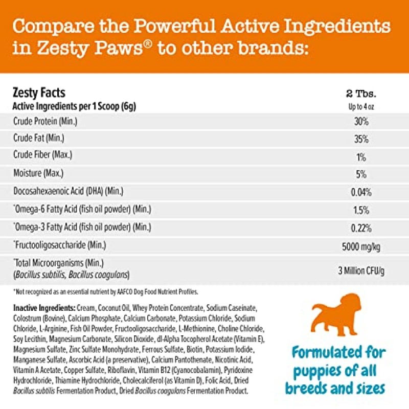 Zesty Paws 강아지 우유 대체제 + 초유 - 강아지 및 노령견을 위한 우유 대체 보충제 분말 - 개를 위한 오메가 3 DHA, 프리바이오틱스 및 프로바이오틱스 - 피부, 털, 심장 및 내장 건강 - 12온스…