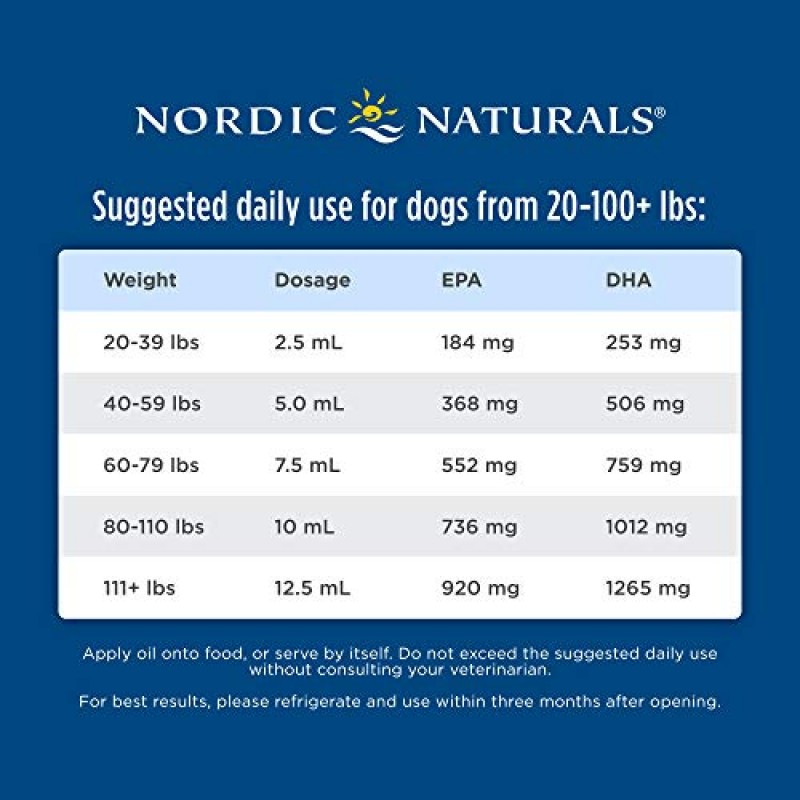 Nordic Naturals 애완 동물 대구 간유, 무맛 - 8온스 - 티스푼당 오메가-3 1104mg - 개를 위한 EPA 및 DHA 함유 피쉬 오일 - 피부, 털, 관절 및 면역 건강 증진