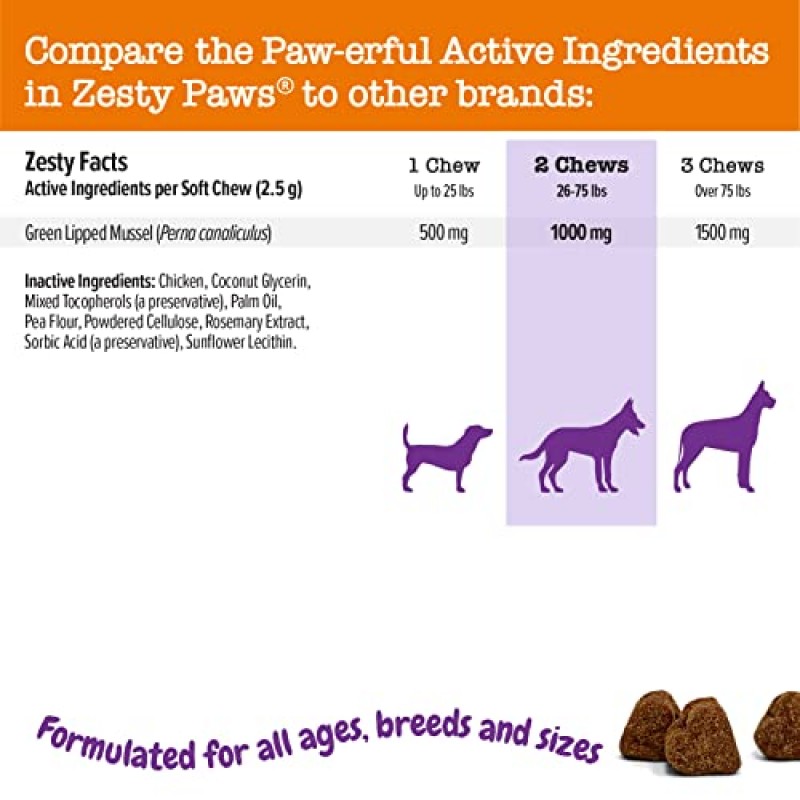 Zesty Paws 뉴질랜드 개용 초록입 홍합 바이트 - 500mg 개 엉덩이 및 관절 지원 보조제 소프트, 90개, 모듬