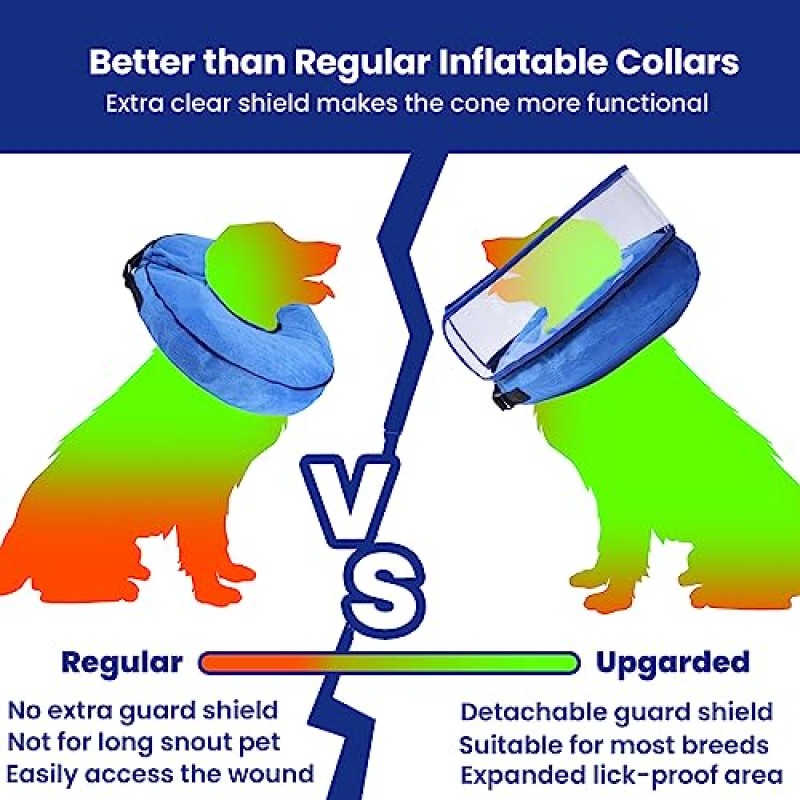 개 콘, 소형 중형 대형견을 위한 수술 후 팽창식 개 콘, 애완동물을 위한 강화된 핥기 방지 가드 쉴드가 있는 부드러운 콘, 보호용 개 도넛 목줄