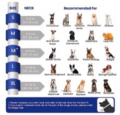 개 콘, 소형 중형 대형견을 위한 수술 후 팽창식 개 콘, 애완동물을 위한 강화된 핥기 방지 가드 쉴드가 있는 부드러운 콘, 보호용 개 도넛 목줄