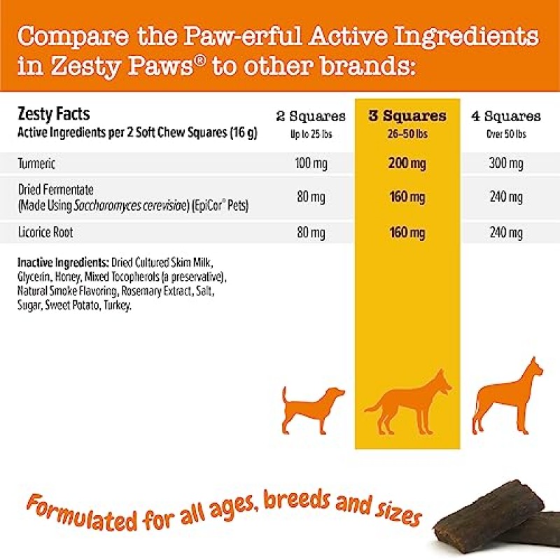 Zesty Paws 맛 소프트 츄 - 강황 감초 뿌리와 계절 꽃가루 알레르기 지원을 위한 프리미엄 EpiCor 섬유 보충제가 함유된 개를 위한 알레르기 면역 애완동물 면역 시스템 부스터 10온스