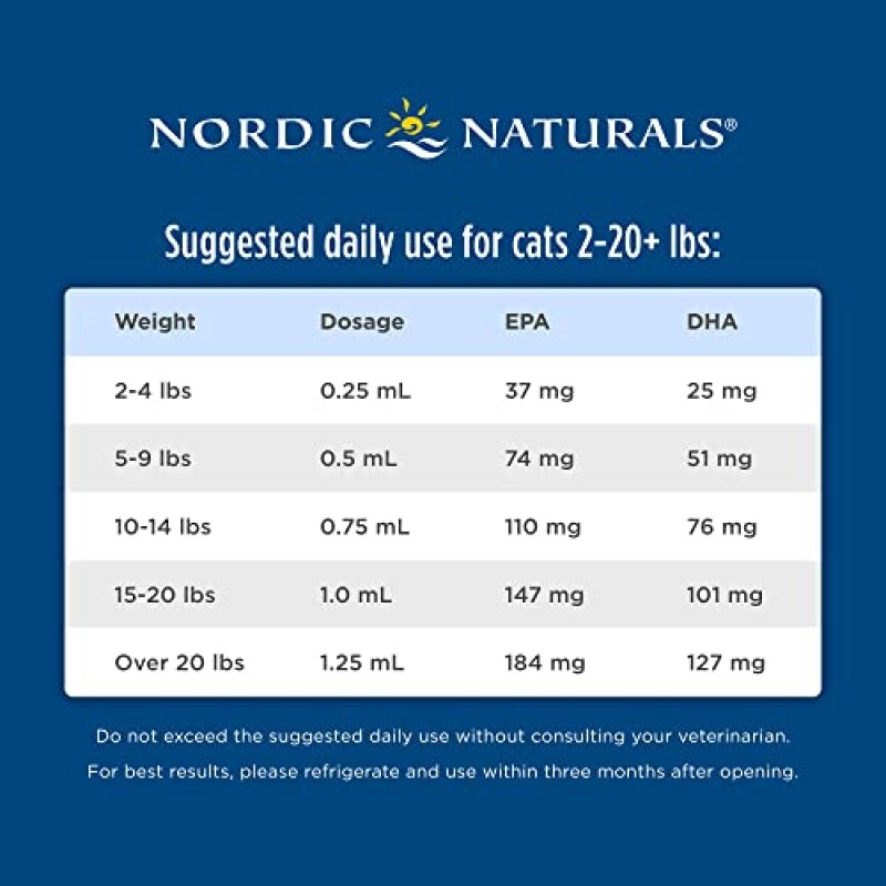 Nordic Naturals 오메가-3 애완동물, 무맛 - 2온스 - 1mL당 오메가-3 304mg - EPA 및 DHA 함유 소형견 및 고양이용 피쉬 오일 - 심장, 피부, 털, 관절 및 면역 건강 증진