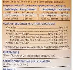 개와 고양이를 위한 Grizzly Omega Health, 야생 연어 오일/명태 오일 오메가-3 블렌드