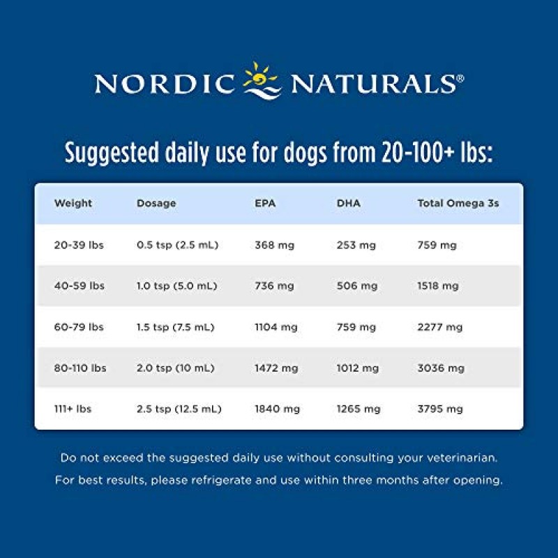 Nordic Naturals 오메가-3 애완동물, 무맛 - 8온스 - 티스푼당 1518mg 오메가-3 - EPA 및 DHA 함유 중대형견용 피쉬 오일 - 심장, 피부, 털, 관절 및 면역 건강 증진