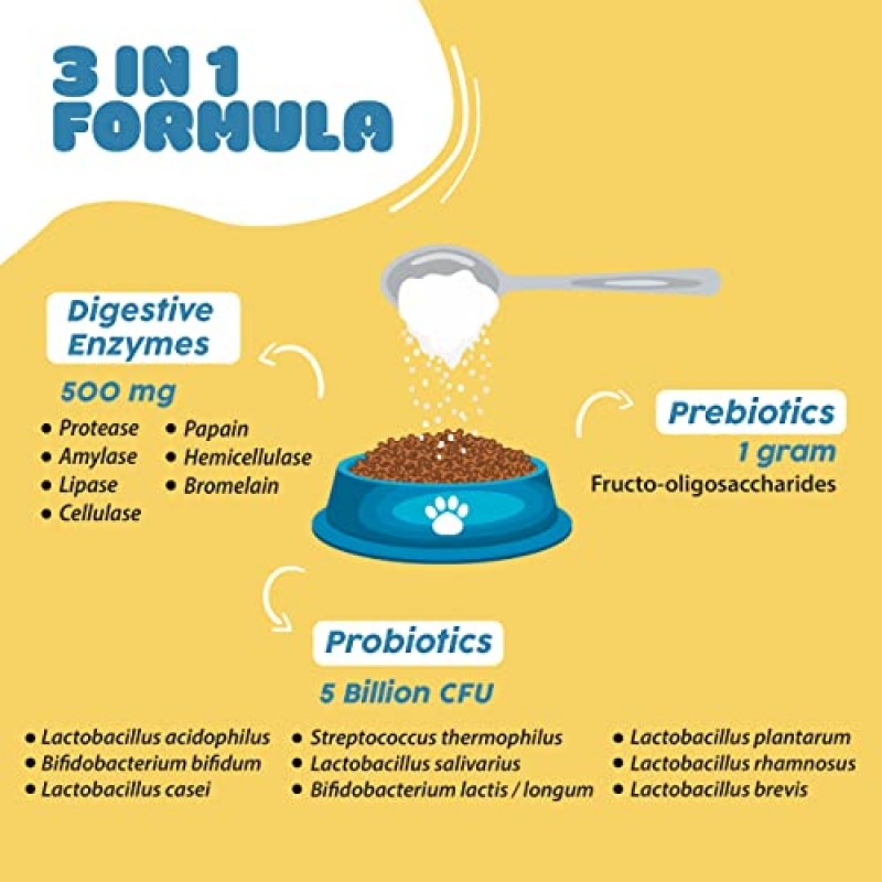 개 프로바이오틱스, 고양이 프로바이오틱스, 개용 프로바이오틱스, 고양이용 프로바이오틱스, 50억 CFU + 프리바이오틱스 + 소화기 건강 및 면역 지원을 위한 소화 효소, 피부 및 털, 개 프로바이오틱, 90그램
