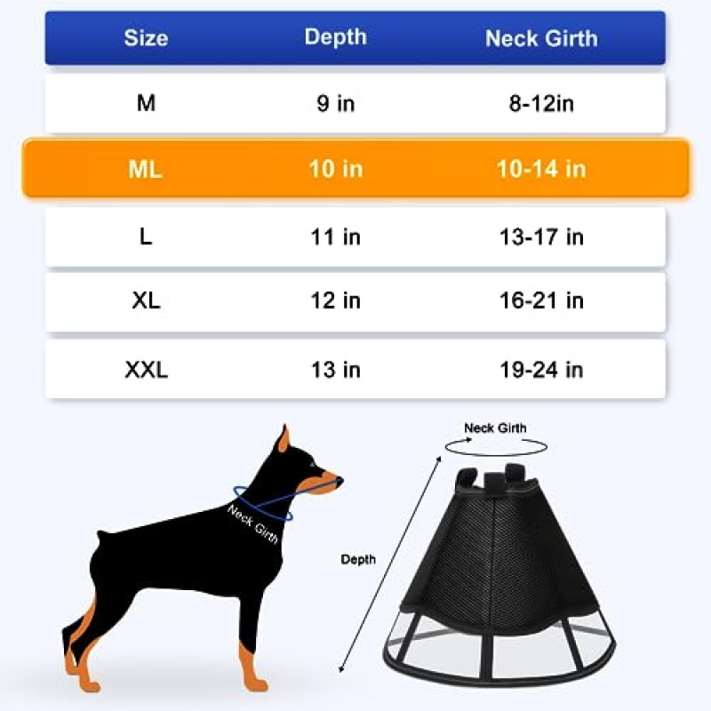 수술 후 개용 개 콘 칼라, 대형 중형 소형견용 Megeo 소프트 개 콘, 개 회복 콘 칼라, 개용 조절 가능한 통기성 개 콘, 물림 방지 및 상처 핥기 중지