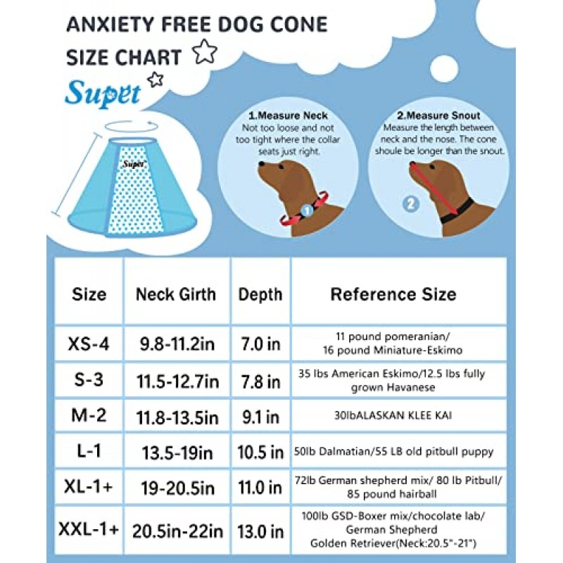 Supet 개 콘 조정 가능한 애완 동물 콘 애완 동물 회복 칼라 편안한 애완 동물 콘 칼라 수술 후 보호 칼라 물림 방지 핥기 상처 치유 안전 실용적인 플라스틱 전자 칼라