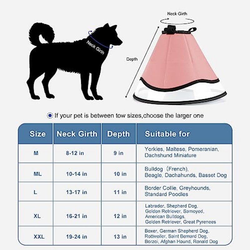 수술 후 개를 위한 Megeo 개 콘, 대형 중소형 개를 위한 개 콘, 개가 긁거나 핥는 상처, 핫스팟 및 봉합을 방지하는 부드러운 애완동물 복구 콘