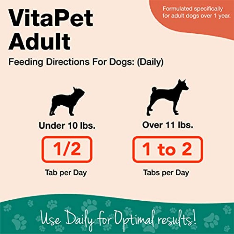 NaturVet Vita Pet 성인용 플러스 호흡 보조제 - 타임 릴리즈 365ct