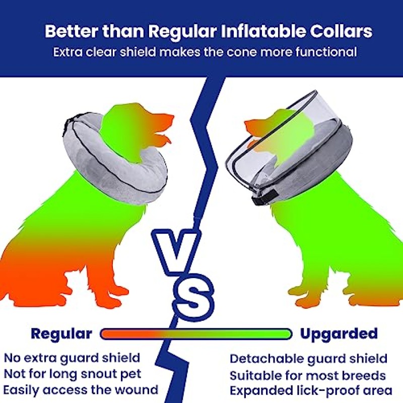개 콘, 소형 중형 대형견을 위한 수술 후 팽창식 개 콘, 애완동물을 위한 강화된 핥기 방지 가드 쉴드가 있는 부드러운 콘, 보호용 개 도넛 목줄