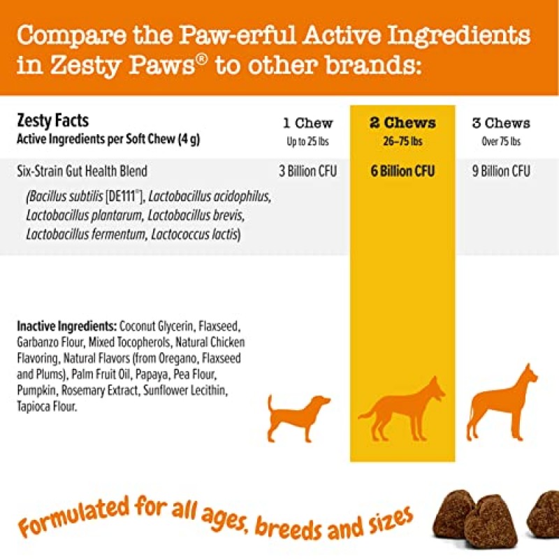 개를 위한 Zesty Paws 프로바이오틱스 - 장내 식물상을 위한 소화 효소, 소화 건강, 설사 및 장 지원 - 임상 연구 DE111 - 애완 동물 면역 체계를 위한 개 보조제 소프트 츄 - 250개수