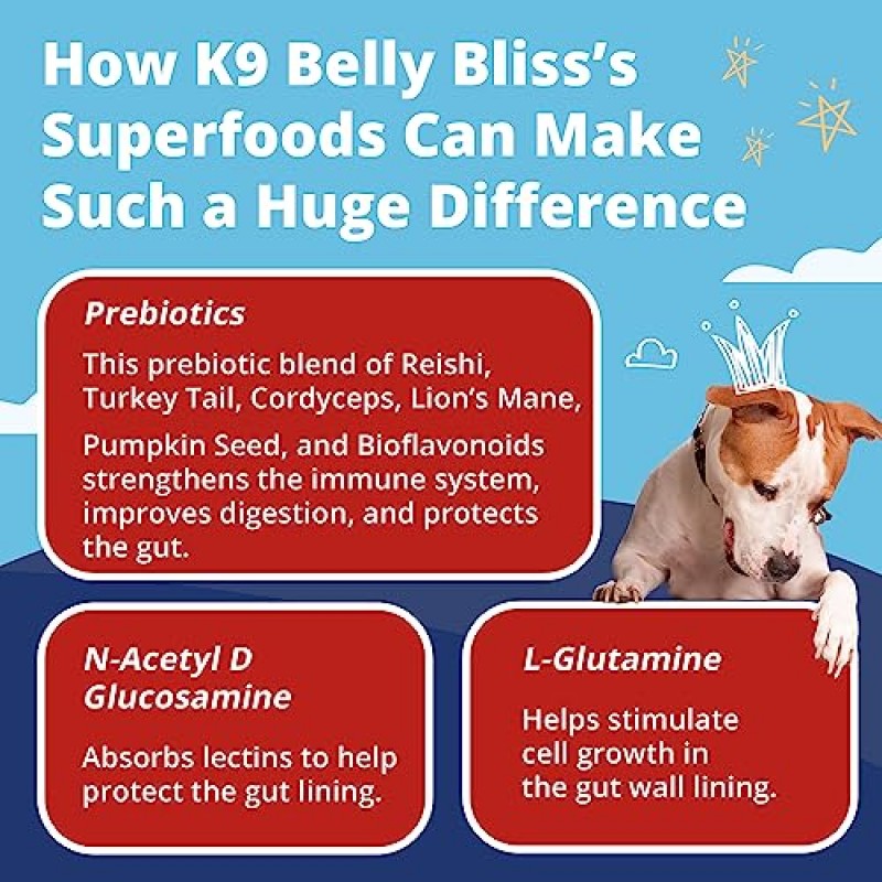 Pup Labs K9 Belly Bliss - 일일 소화 지원 - 애견용 맞춤형 프리바이오틱스 - 건식 및 습식 사료용 토퍼, 30 스쿠프, 2.14 온스