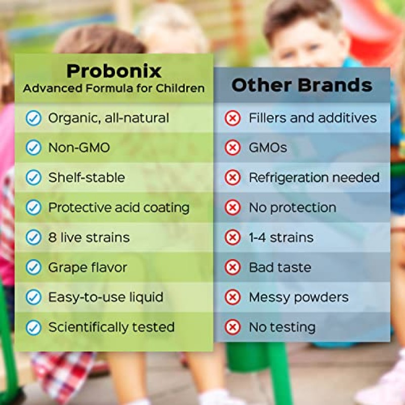 어린이를 위한 Probonix Advanced Kids 프로바이오틱, 초강력 유기농, 비 GMO 액상 프로바이오틱, 만성 설사, 변비 및 IBS 퇴치, 8가지 프로바이오틱 균주, 1개월 분량 - 포도