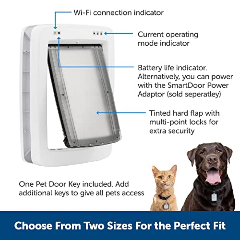 고양이와 개를 위한 PetSafe SmartDoor 연결형 애완동물 도어 전원 어댑터